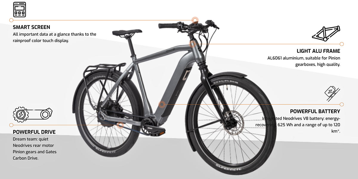 Tout Terrain Skane & Camden Pinion-powered energy-recovery ebike